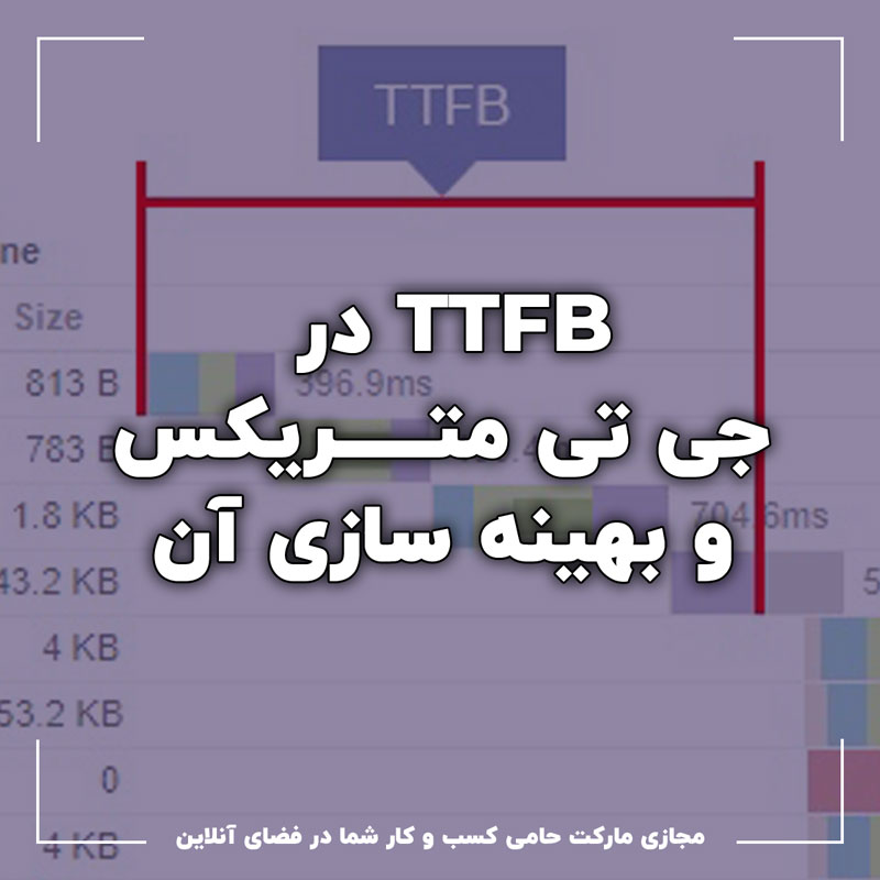 TTFB در جی تی متریکس و بهینه سازی آن