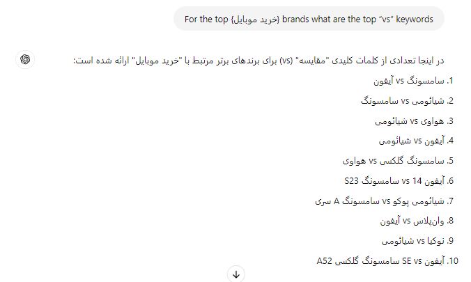 نحوه استفاده از ChatGPT برای تحقیقات کلمات کلیدی 18 چت جی پی تی پرامپت نحوه استفاده از ChatGPT برای تحقیقات کلمات کلیدی