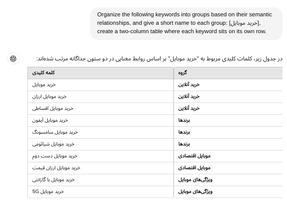 Screenshot 2024 10 02 3.52.00 PM نحوه استفاده از ChatGPT برای تحقیقات کلمات کلیدی