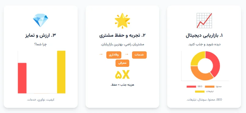 آیا مشتری کافی ندارید؟ با این تکنیکها، سیل مشتریان را به سمت خود سرازیر کنید 6 جذب مشتری آیا مشتری کافی ندارید؟ با این تکنیکها، سیل مشتریان را به سمت خود سرازیر کنید